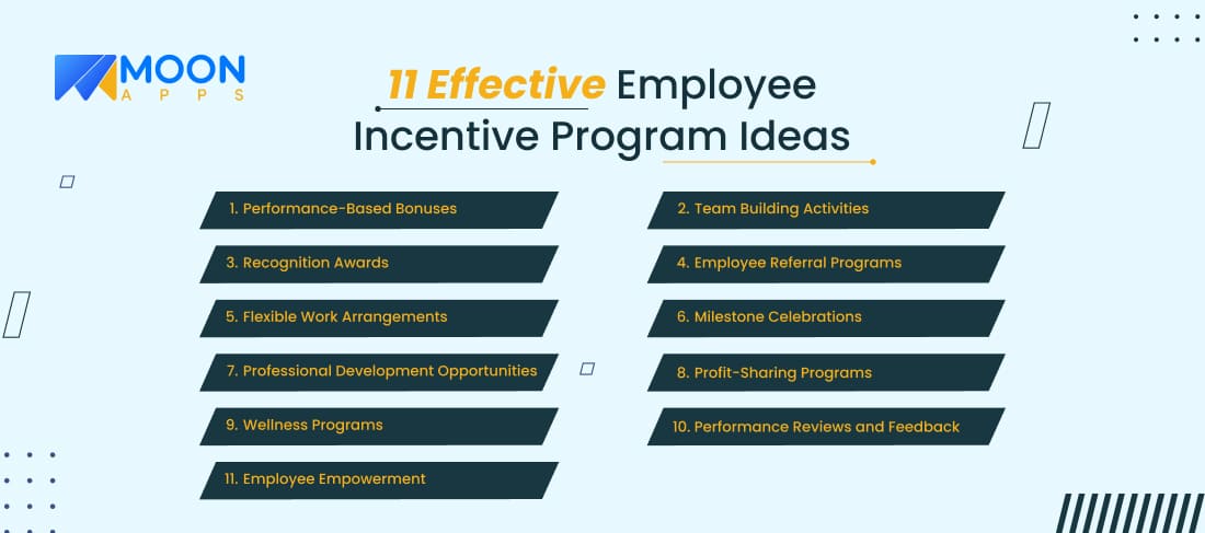 11 Effective Employee Incentive Program Ideas