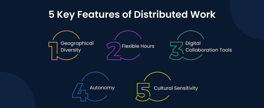 5 Key Features of Distributed Work