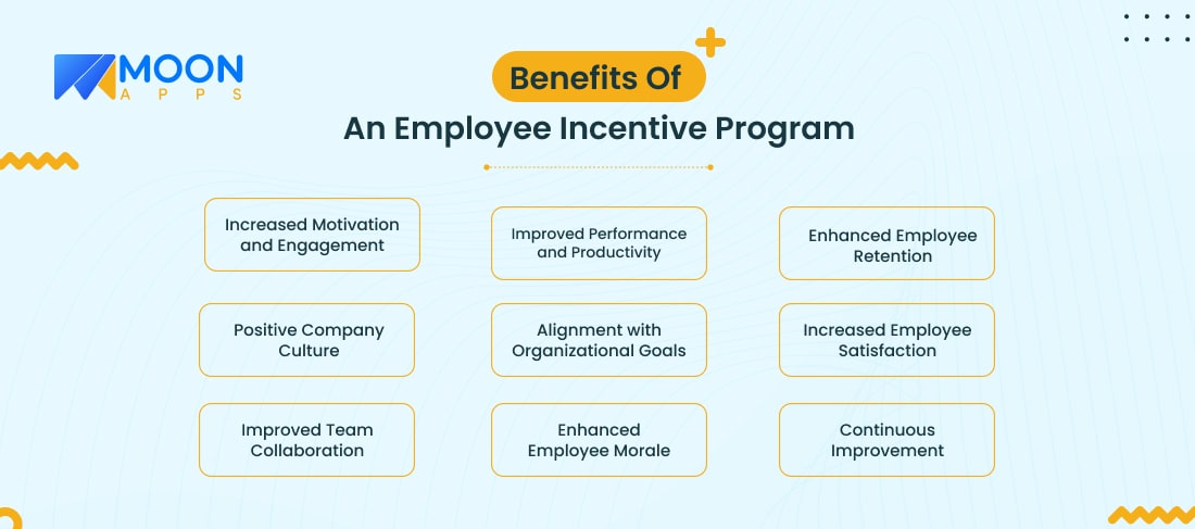Benefits Of An Employee Incentive Program