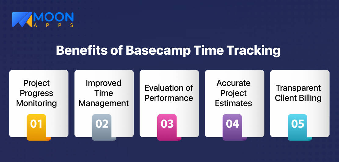 Benefits of Basecamp Time Tracking