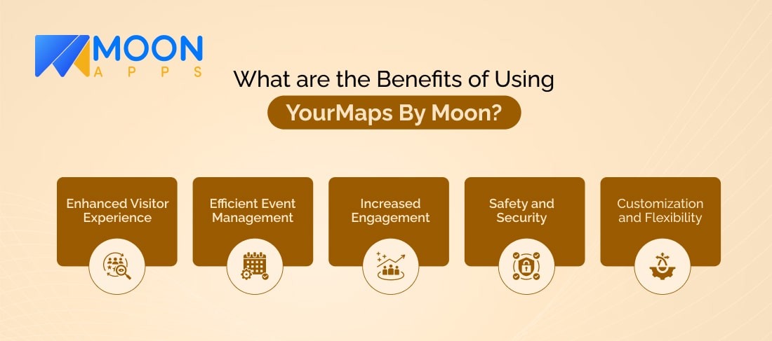 What are the Benefits of Using YourMaps By Moon